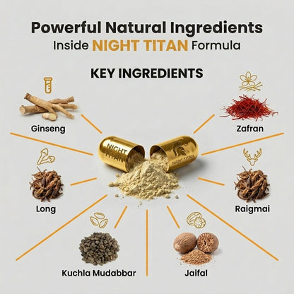 Night Titan Premium Night Strength Formula